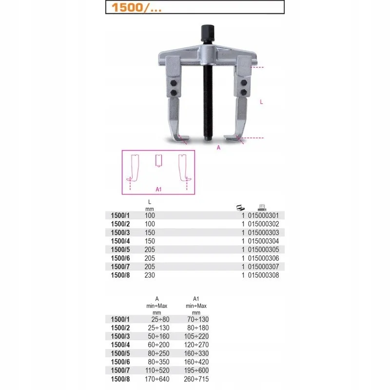 beta-utensili-s-p-a-1500-2-stan-nowy