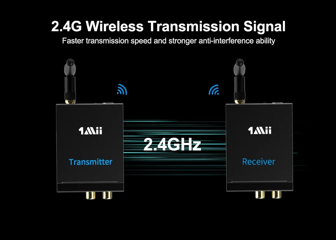 bezprzewodowy-transmiter-1mii-rt5066
