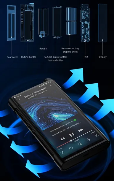 mp3-fiio-m15s-czarny-64-gb-szerokosc-produktu-8-cm