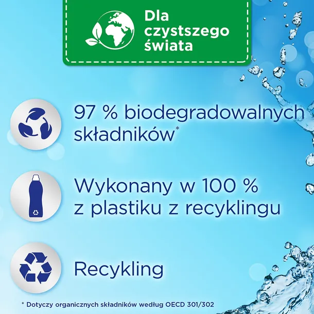silan-classic-fresh-sky-1100ml-rodzaj-prania-uniwersalne