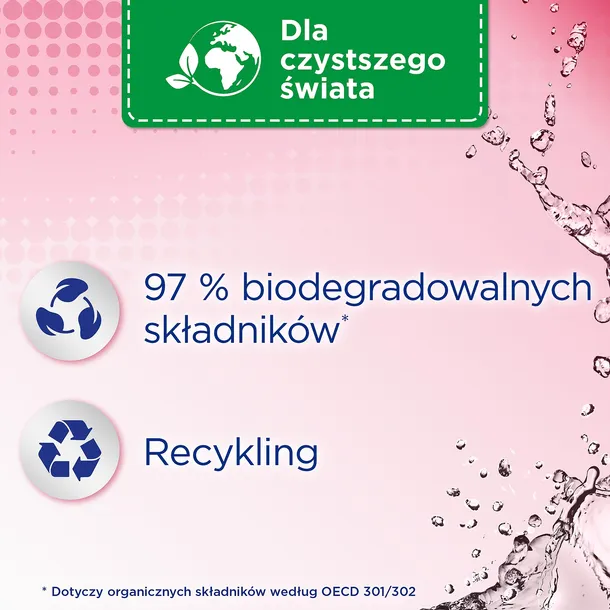 silan-fresh-control-floral-crisp-1012ml-rodzaj-prania-uniwersalne