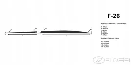 listwy-boczne-ochronne-drzwi-honda-jazz-iv-2020-