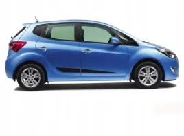 listwy-boczne-listwy-drzwi-hyundai-ix20-2010-18