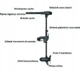 silnik-elektryczny-haswing-protruar-1-0-65-lbs-max-waga-lodzi-z-zaloga-800-kg