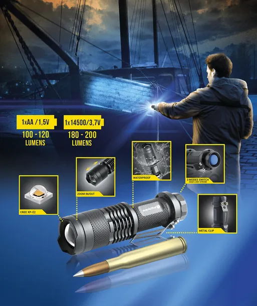 latarka-diodowa-everactive-fl-180-cree-xp-e2-zrodlo-swiatla-led