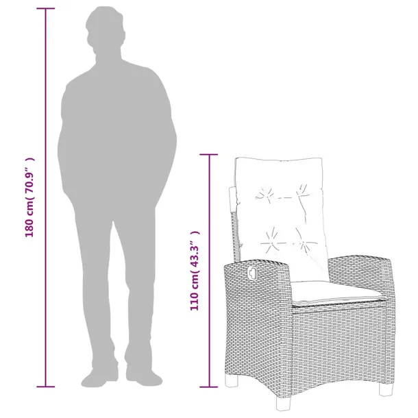 5-cz-zestaw-mebli-ogrodowych-z-poduszkami-czarny-polirattan-kod-producenta-3277374-stan-nowy