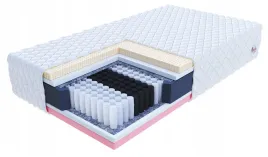 materac-multipocket-visco-lateks-comfort-max-200x200x31-h2