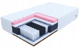 materac-multipocketowy-visco-kokos-pianka-ivrea-200x200x22-h3-h5