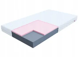 materac-piankowy-visco-orsa-90x200x16-h3-h4