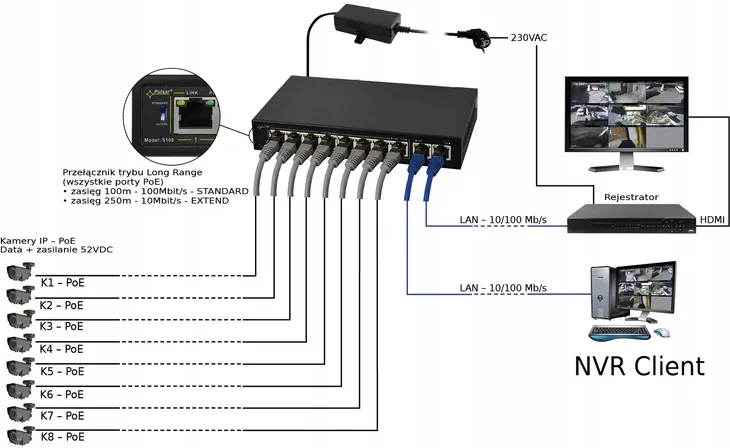 switch-poe-do-8-kamer-ip-pulsar-s108-liczba-portow-10-waga-z-opakowaniem-1-4-kg