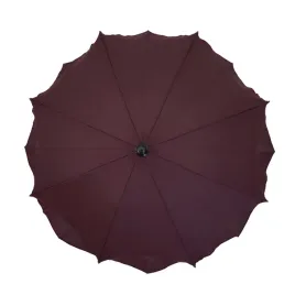 parasolka-uniwersalna-do-wozka-przeciwsloneczna-dla-dziecka-filtr-uv-50