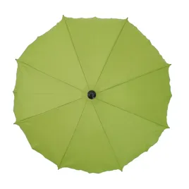 parasolka-uniwersalna-do-wozka-przeciwsloneczna-dla-dziecka-filtr-uv-50