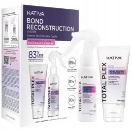 kativa-total-plex-reconstruction-kit-regenerujacy-zestaw-keratynowy