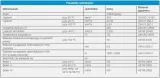 olej-ravenol-cvt-hcf-2-1l-klasa-lepkosci-sae-inna