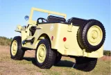 samochod-jeep-zielony-marka-jeep-wiek-dziecka-3-lata