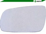szklo-lusterka-depo
