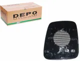 szklo-lusterka-depo