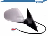 lusterko-tyc
