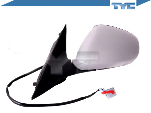 lusterko-tyc