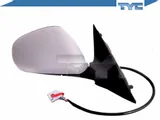 lusterko-tyc