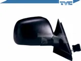 lusterko-tyc
