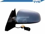 lusterko-tyc