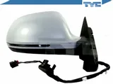 lusterko-tyc