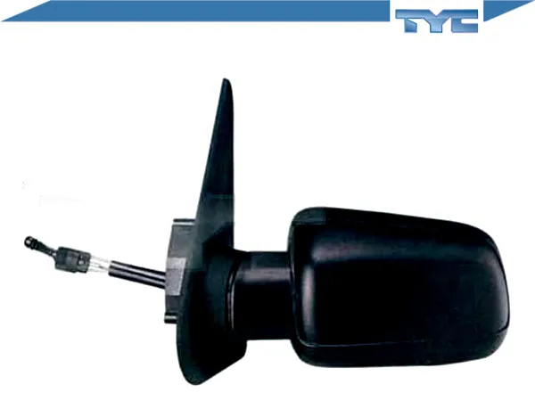 lusterko-tyc