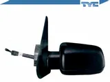 lusterko-tyc