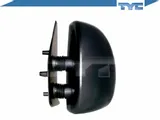 lusterko-tyc