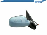 lusterko-tyc