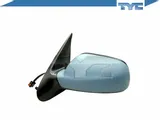 lusterko-tyc