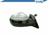lusterko-tyc