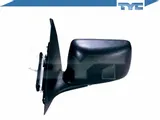 lusterko-tyc
