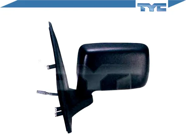 lusterko-tyc