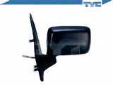 lusterko-tyc