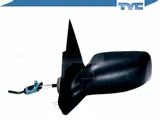 lusterko-tyc