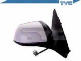 lusterko-tyc