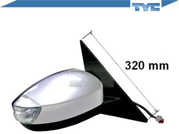lusterko-tyc