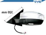 lusterko-tyc
