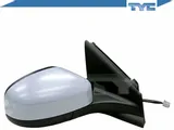 lusterko-tyc