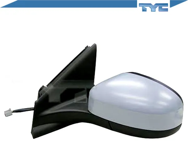 lusterko-tyc