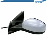 lusterko-tyc