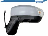 lusterko-tyc