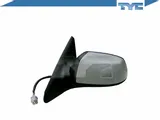 lusterko-tyc