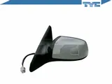 lusterko-tyc