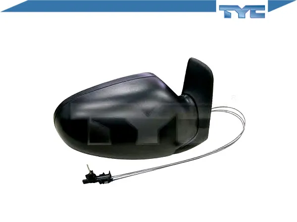 lusterko-tyc