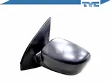 lusterko-tyc