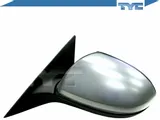 lusterko-tyc