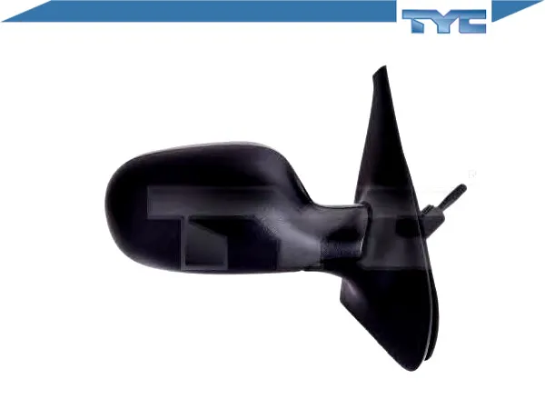 lusterko-tyc
